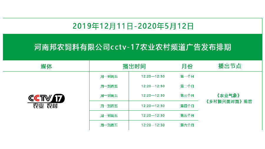 中原邦農(nóng)登陸央視CCTV-17，品牌新高度，敬請(qǐng)欣賞