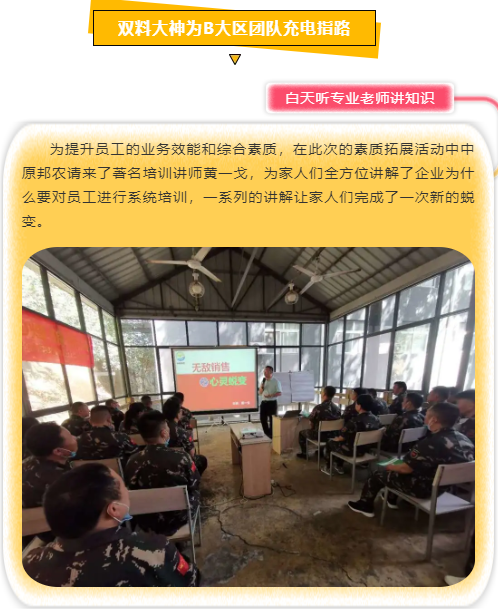 熔煉團(tuán)隊(duì) 共贏未來丨大區(qū)經(jīng)理2020烽狼特訓(xùn)拓展活動完美落幕